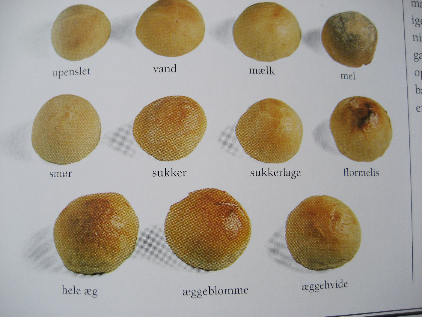 Forskellige former af brød